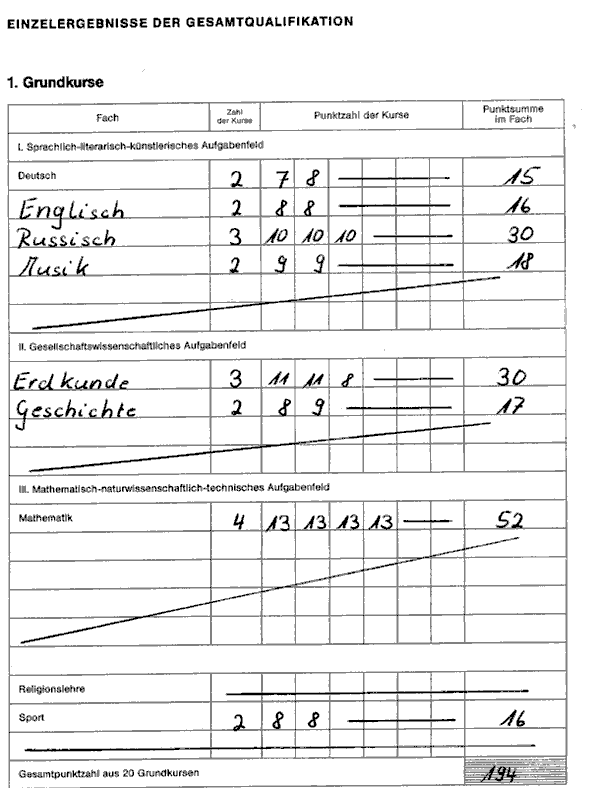 abi2.gif (22675 Byte)